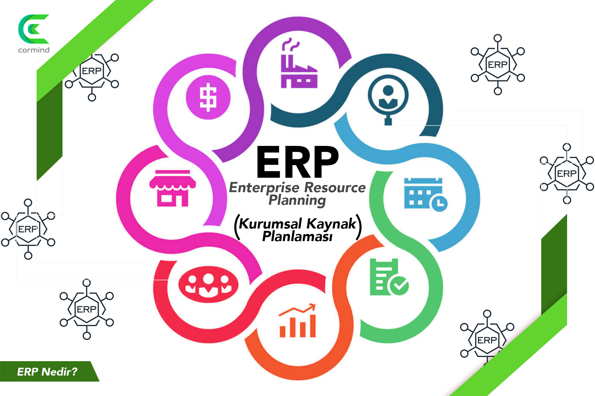 ERP ve CRM